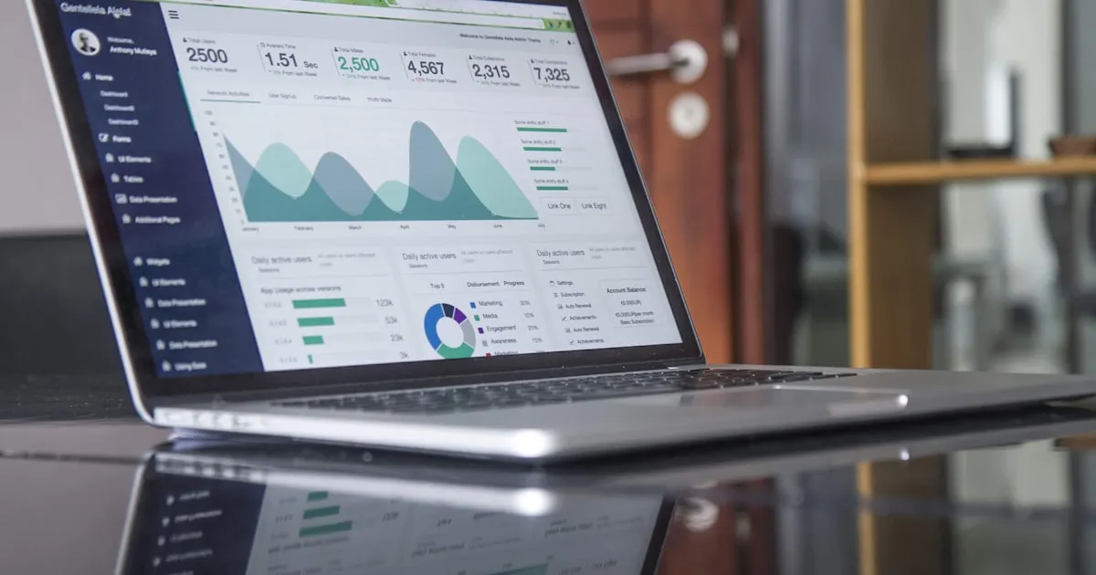 Google Ads ROI Peru estrategia
